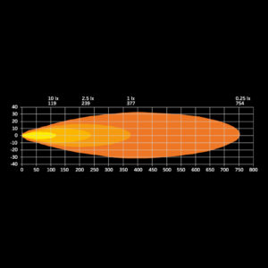 Strands AMBASSADOR DARK EDITION 9″ EXTRALJUS LED