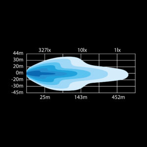 DARK KNIGHT NUUK 20″ LED BAR - 515mm