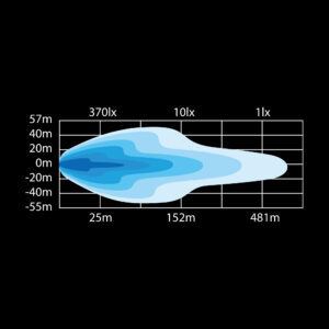 DARK KNIGHT NUUK 30″ LED BAR - 758mm