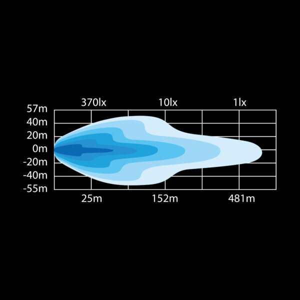 DARK KNIGHT NUUK 30″ LED BAR - 758mm