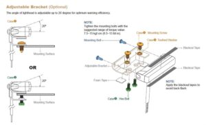 Fäste för blixtljus ED6
