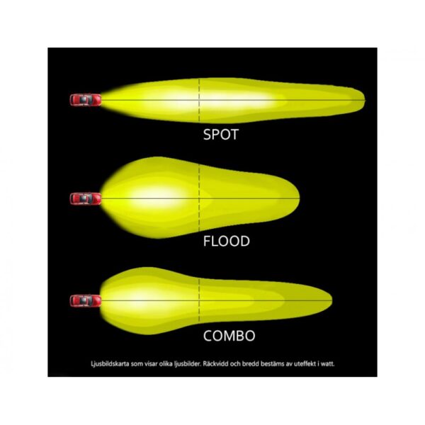 50 Pack 48W Workline EPISTAR