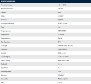 Breda, 11-20W, 1400-2500 lm, IP44, 3000/4000K, PIR