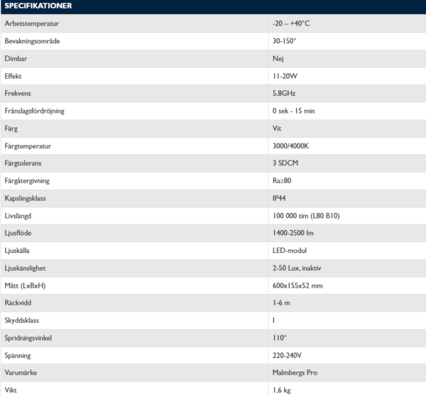 Breda, 11-20W, 1400-2500 lm, IP44, 3000/4000K, PIR