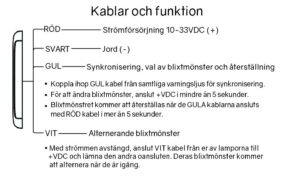 Nexus Böjbart LED Blixtljus - 18w 6 LED