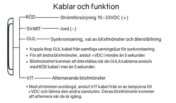 Nexus Böjbart LED Blixtljus - 18w 6 LED