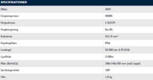 Arc LED-strålkastare, 30W, IP66