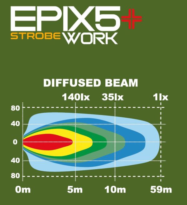 Epix5+ Work Strobe LED-ramp 30w