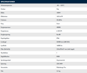 Strålkastare Areal, IP66 - 100w