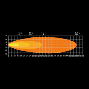 Nuuk D-Line MC Extraljus 3″