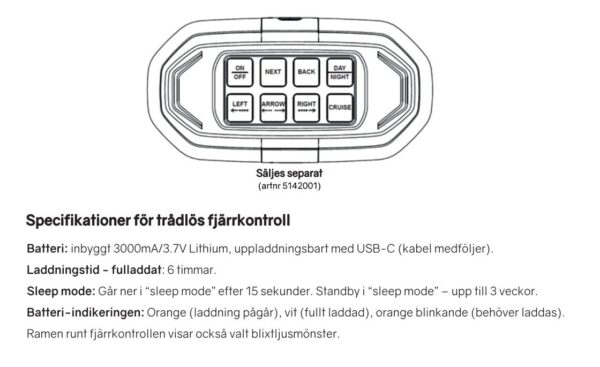 Trådlös fjärrkontroll till Optoguard Protector