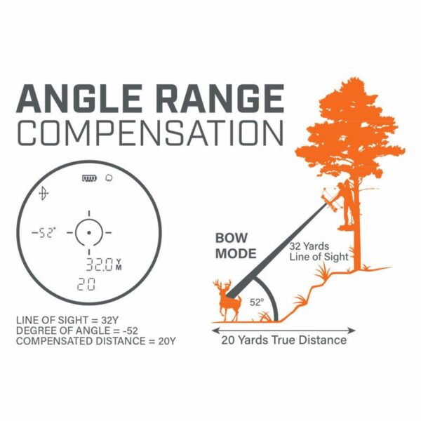 Bushnell Bone Collector Gen2 6x25 1000