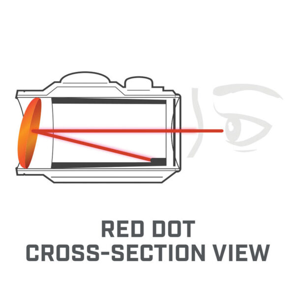 Bushnell Trophy TRS-25 Red Dot Sight