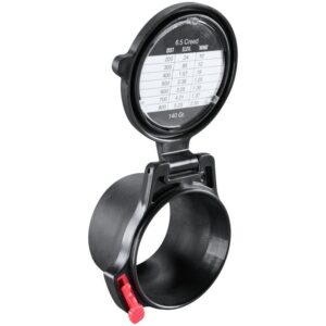 Butler Creek Element Linsskydd Eye – Eye 37-42mm