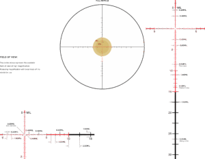 Leupold Mark 4HD 4.5-18x52 34mm M5C3 Side Focus FFP Illum. PR1-Mil