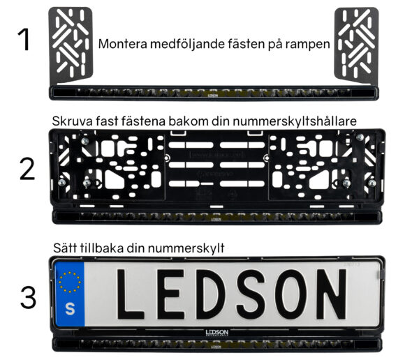 Ledson Blade LED-rampspaket med XBB-kit