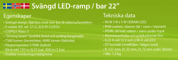 Ledson Juno C komplett LED-rampspaket 12 V