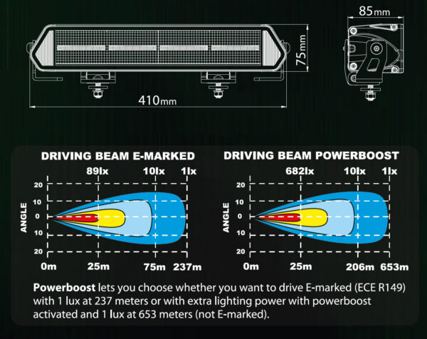 Ledson Epix16+ XL Strobe LED-ramp med Powerboost