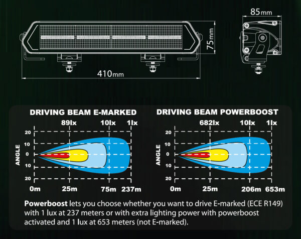 Ledson Epix16+ XL LED-ramp med Powerboost