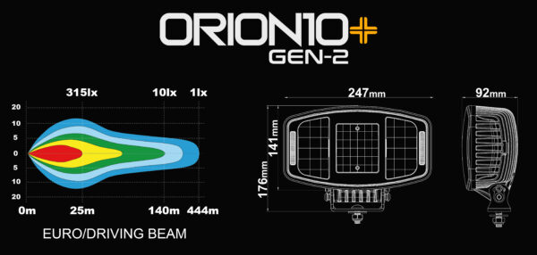 Ledson Orion10+ Gen2 LED-extraljus 100 W Driving Beam