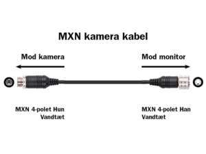 MXN förlängningskabel 20m, vattentät, DINWW20M