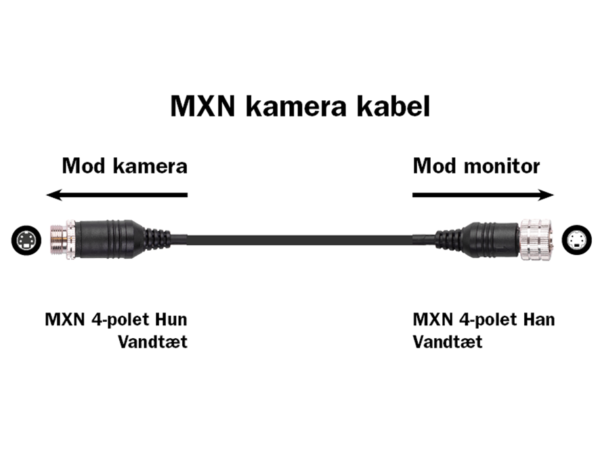 MXN förlängningskabel 20m, vattentät, DINWW20M