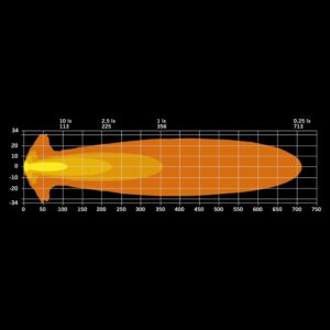 SIBERIA X extraljus 4", vit/orange pos., Hello Funk., DT-4pin