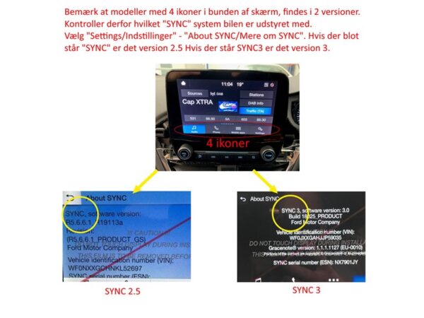 Interface Axion Ford Sync 2,5